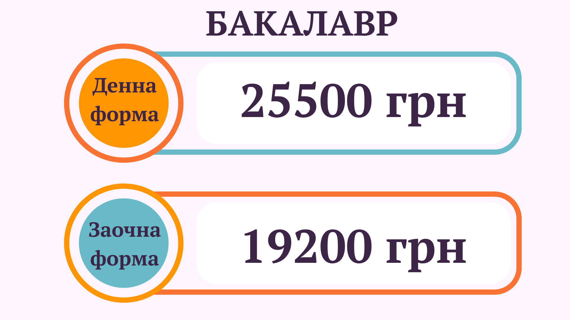 2222222222222222222