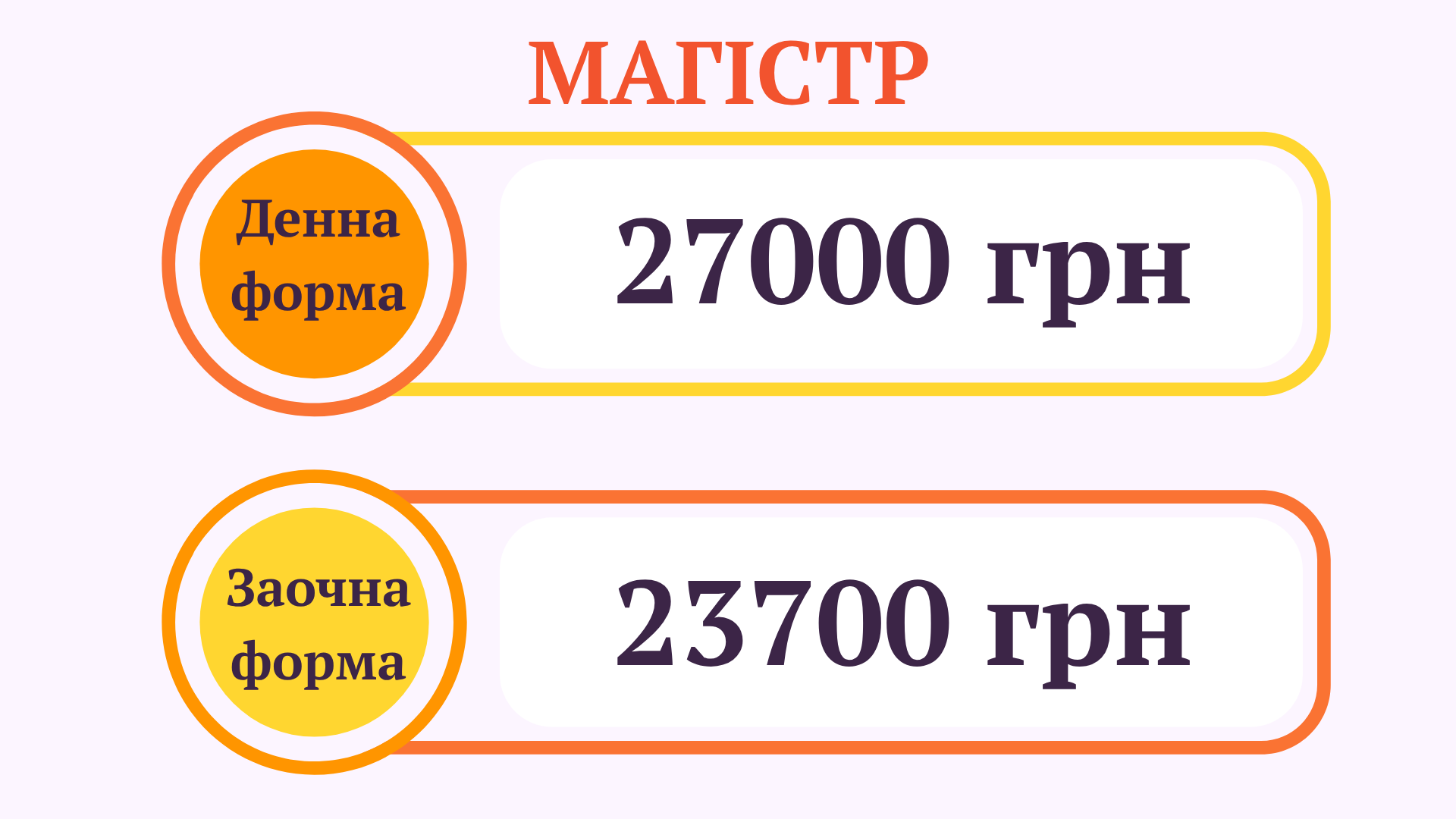 3333333333333333333