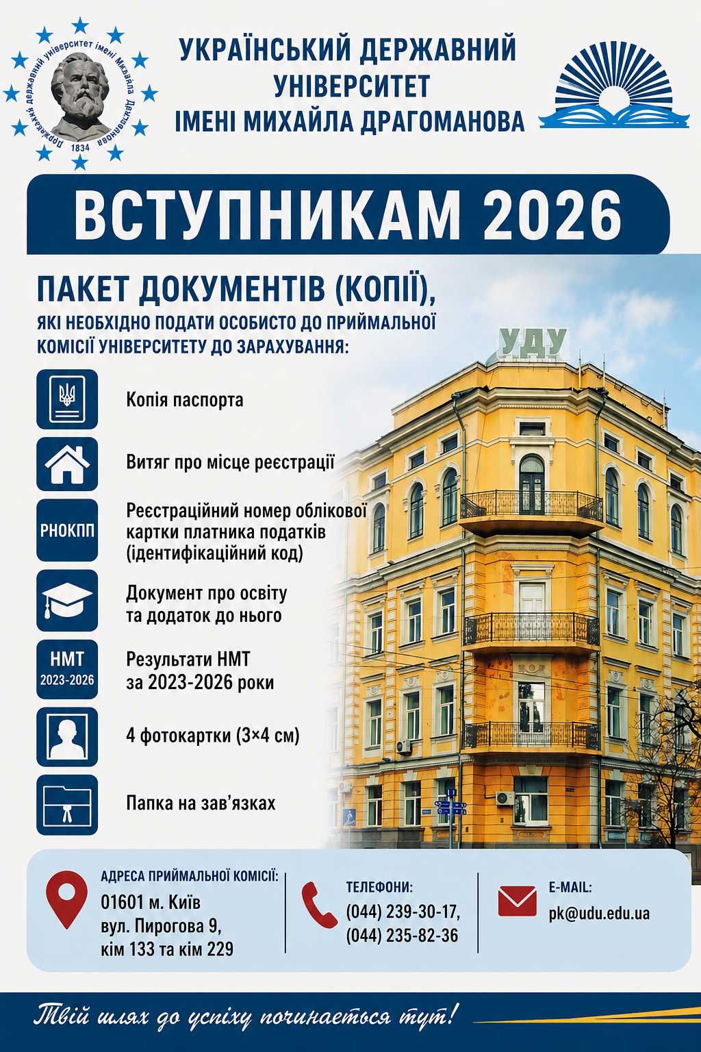 Перелік документів для вступу бакалавр 2026